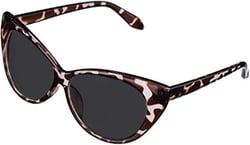 Fuisetaea Outdoor Cat Eye Distance Polarized Myopia Sunglasses Womens Driving Polarized Gray Nearsighted Glasses Tortoise -2.0 Diopters